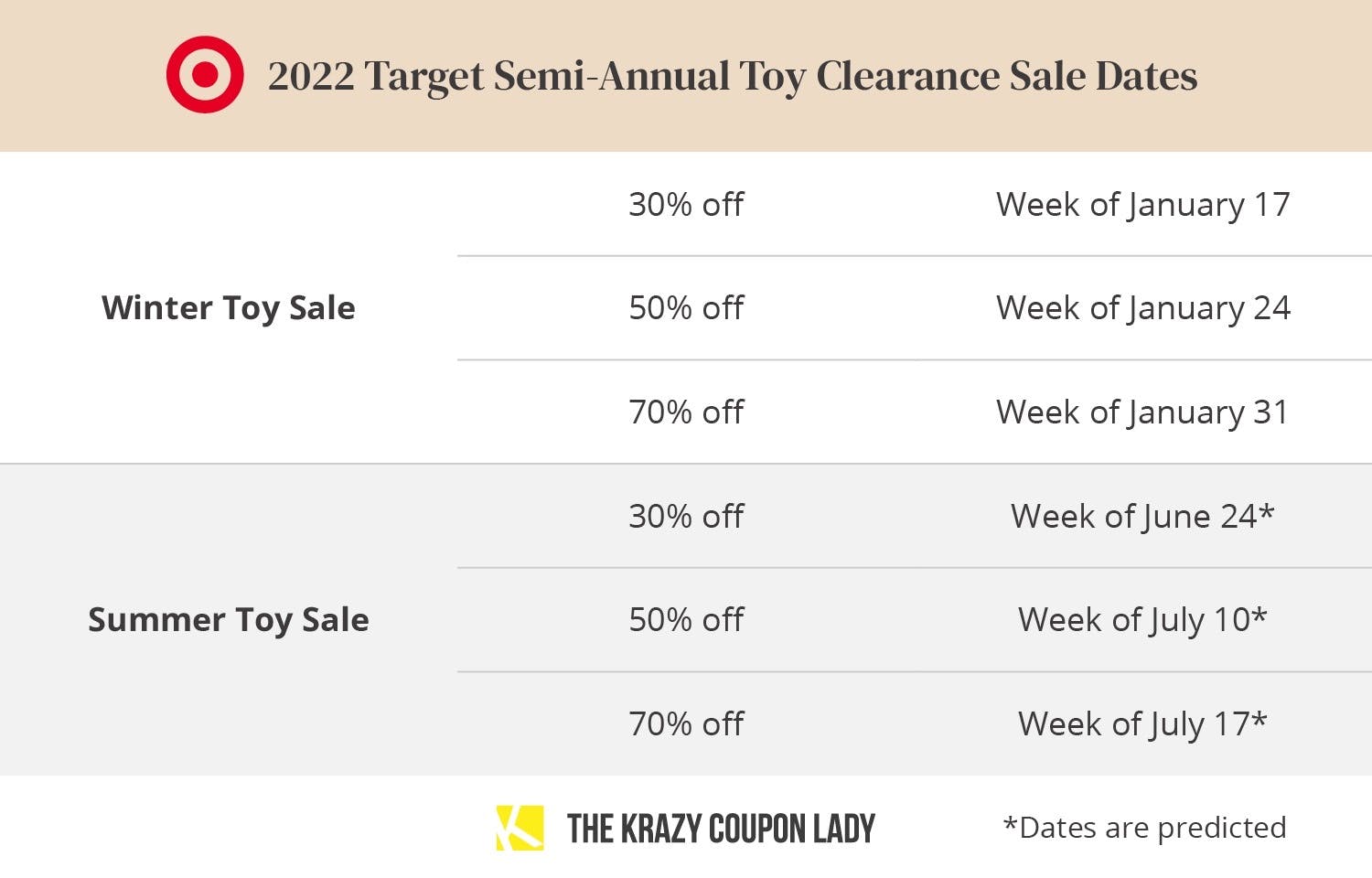 target semi annual toy sale 2021