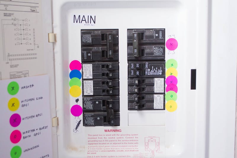 breaker box with colored stickers