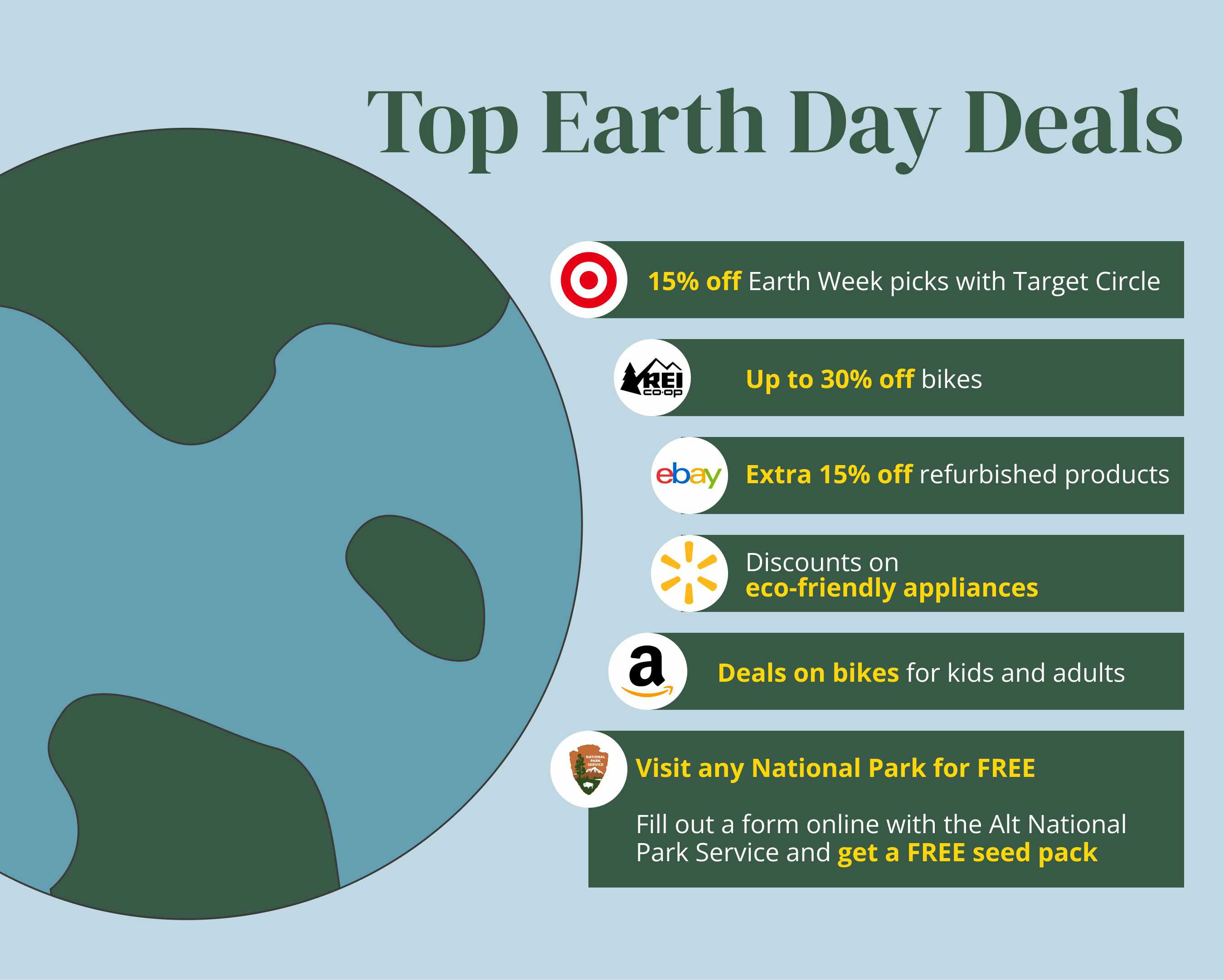 top earth day deals happening graphic