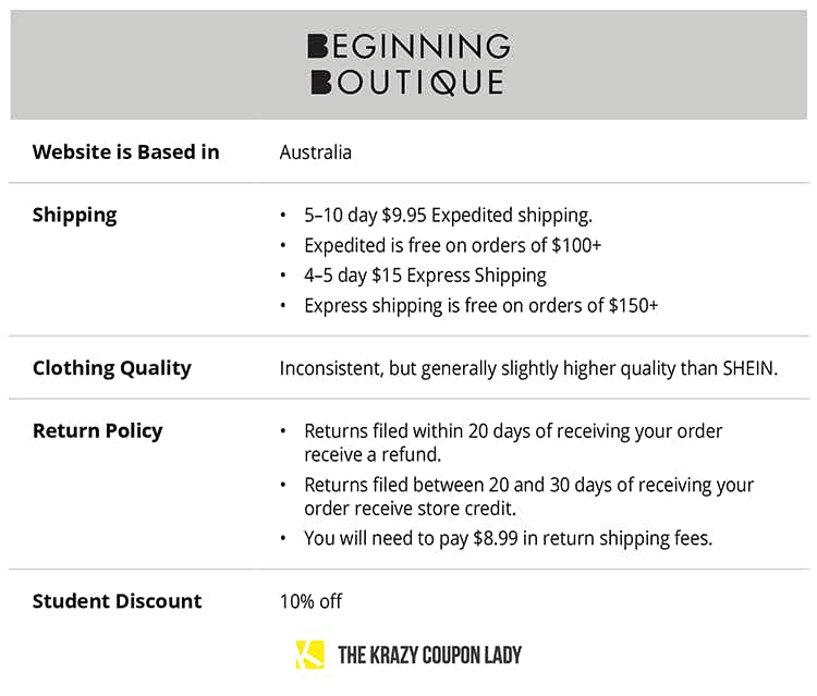 table explaining Beginning Boutique's shipping and store policies