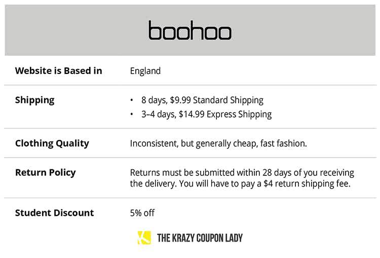 table summarizing BooHoo shipping and store policies