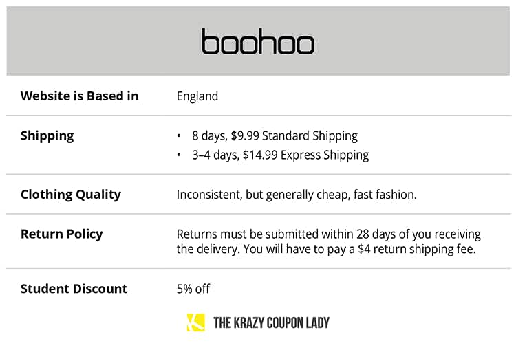 Best Online Clothing Stores for Cheaper Fashion The Krazy Coupon