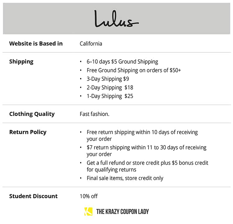 table summarizing Lulu's shipping and store policies