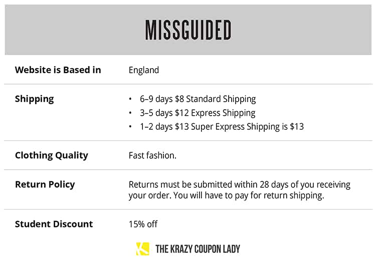 table summarizing Missguided shipping and store policies