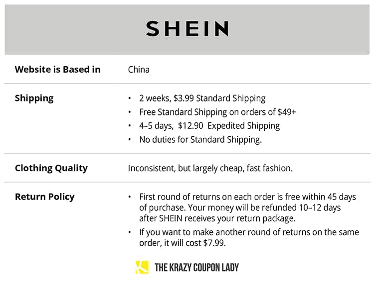 table summarizing SHEIN shipping and store policies