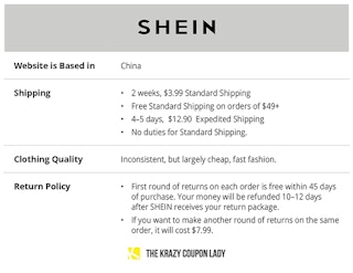 table summarizing SHEIN shipping and store policies