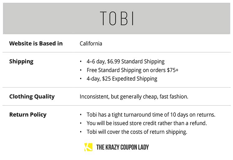 table explaining Tobi's shipping and store policies