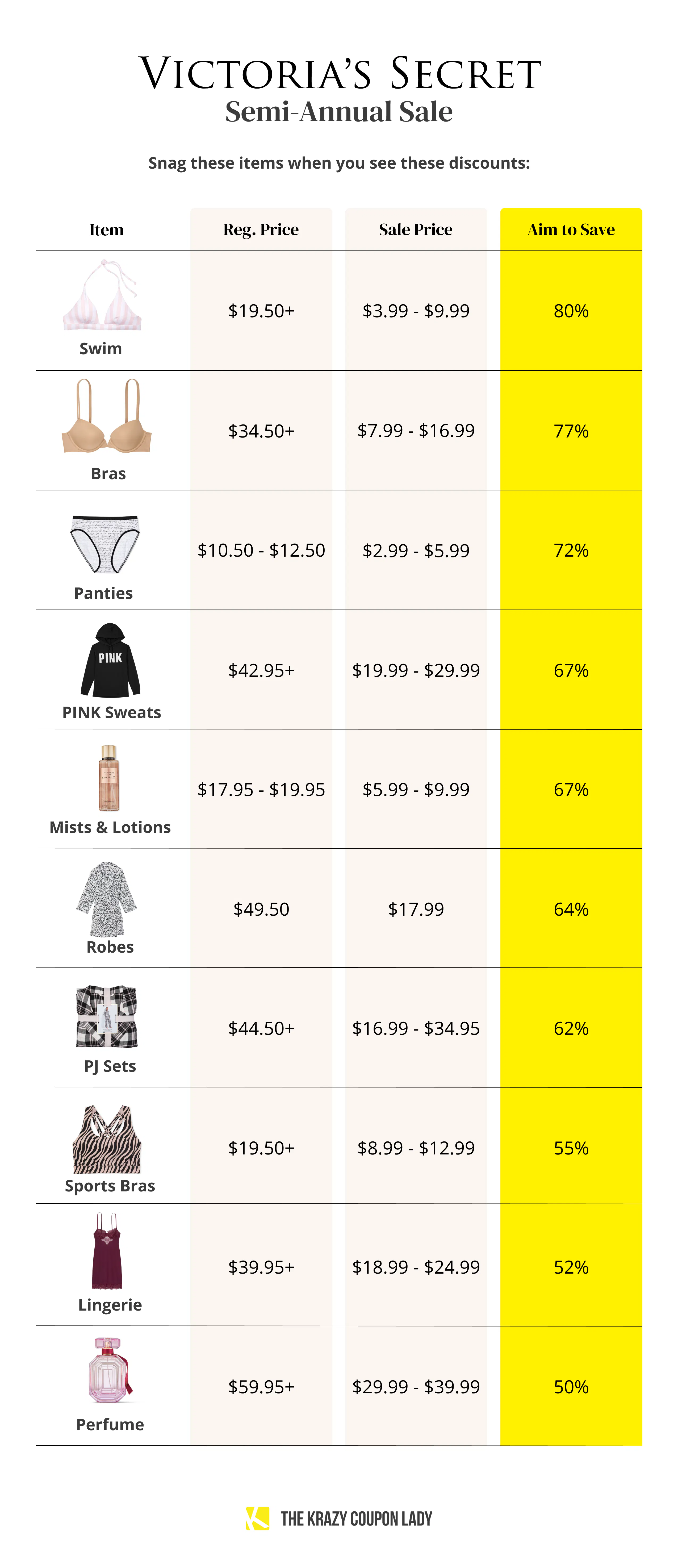 When is Victoria's Secret SemiAnnual Sale 2022? The Krazy Coupon Lady