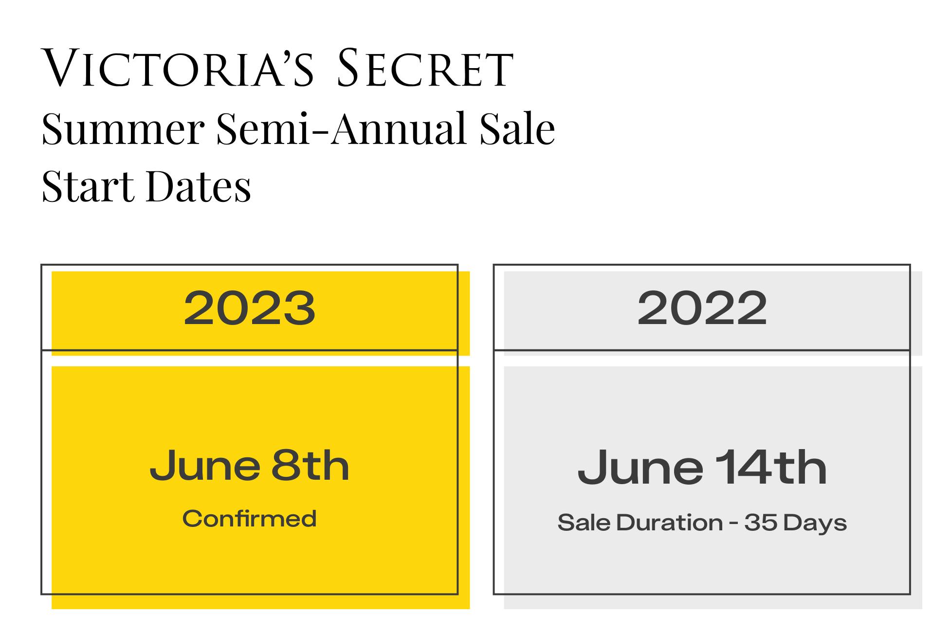 Victoria's Secret Semi Annual Sale 2023 What to Expect in December