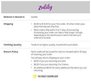 table explaining Zulilly's shipping and store policies
