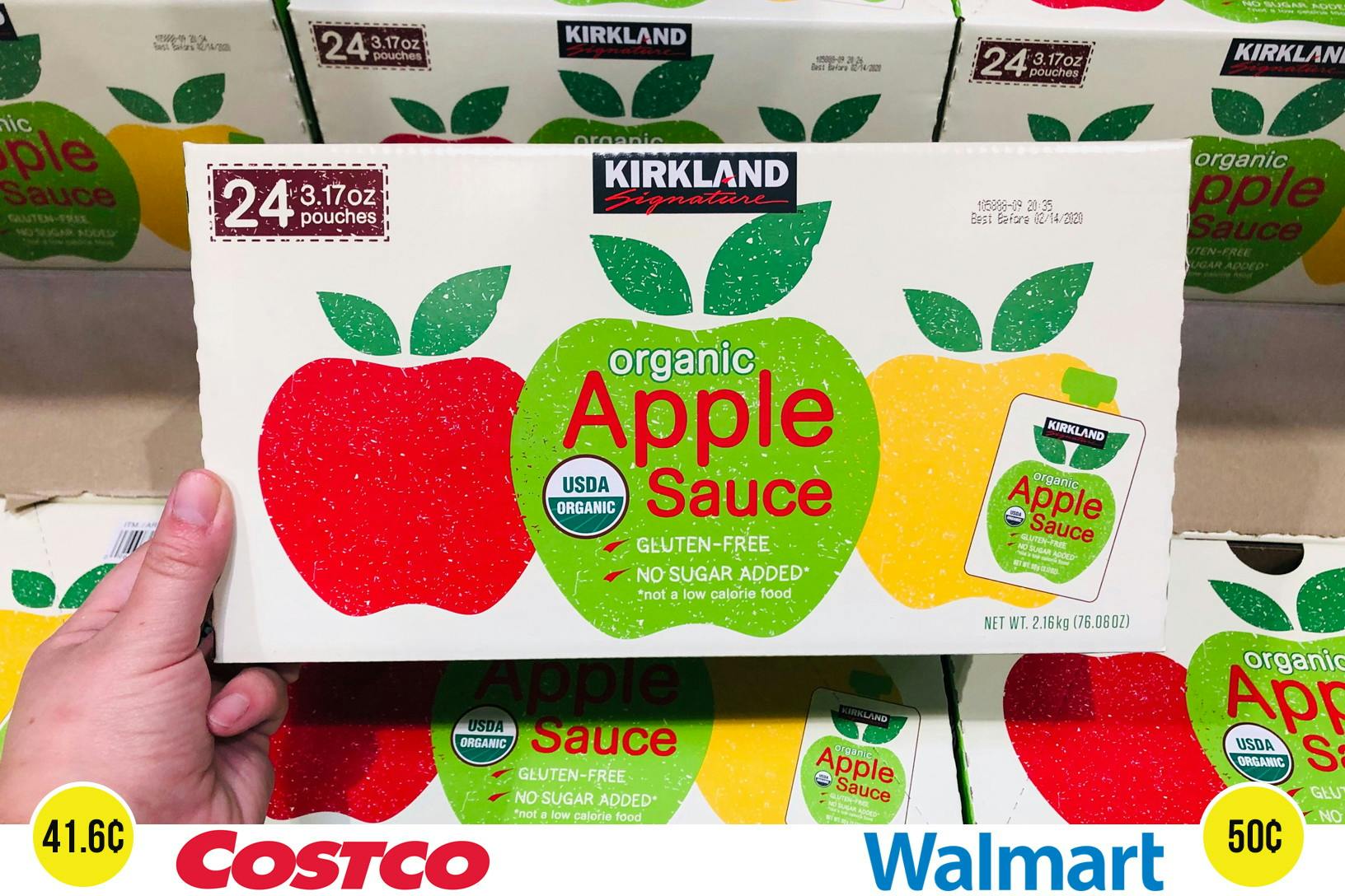 Best Deals at Costco 21 Items That'll Keep You Paying Your Membership