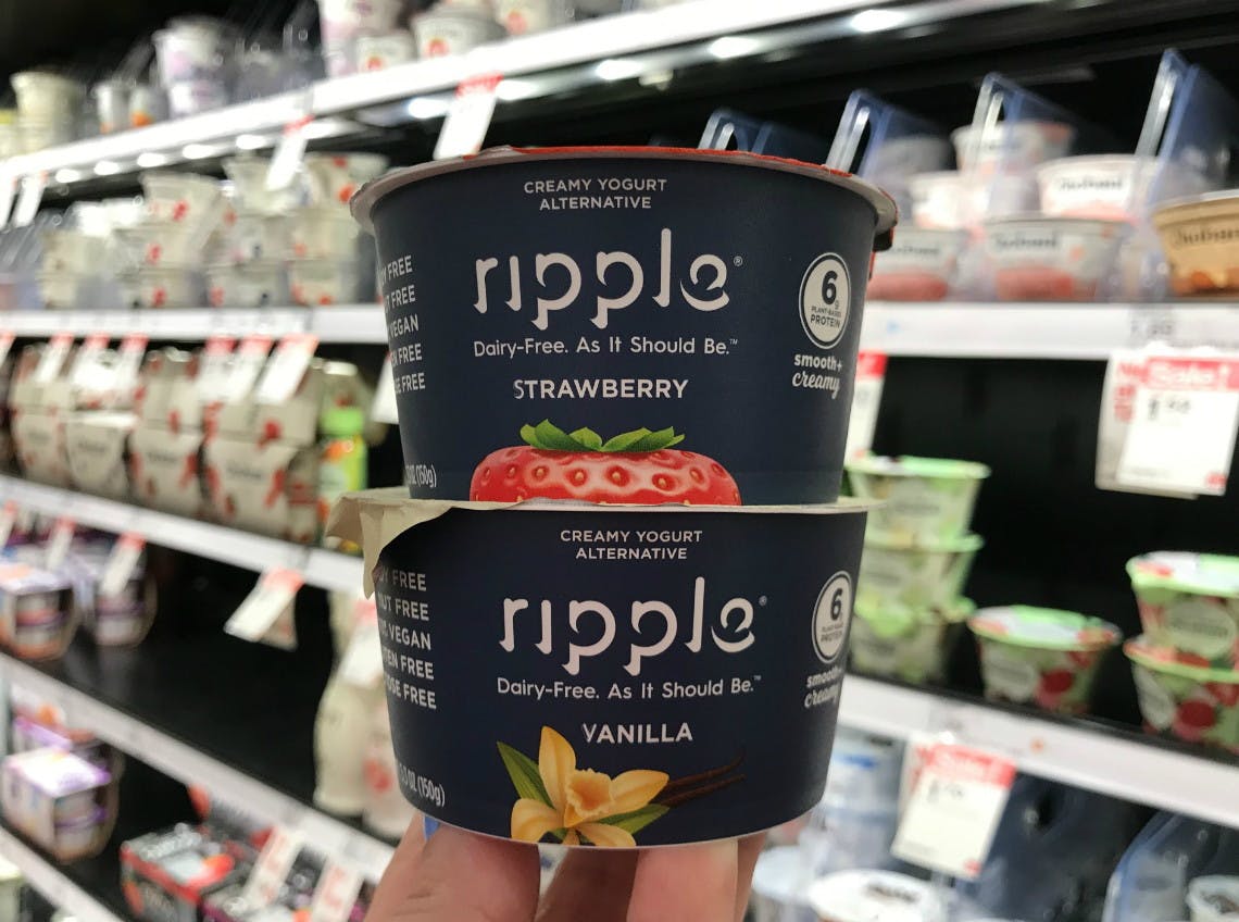 Ripple Price Target Ripple Will Prepare To Start For Upward, But Now It ...