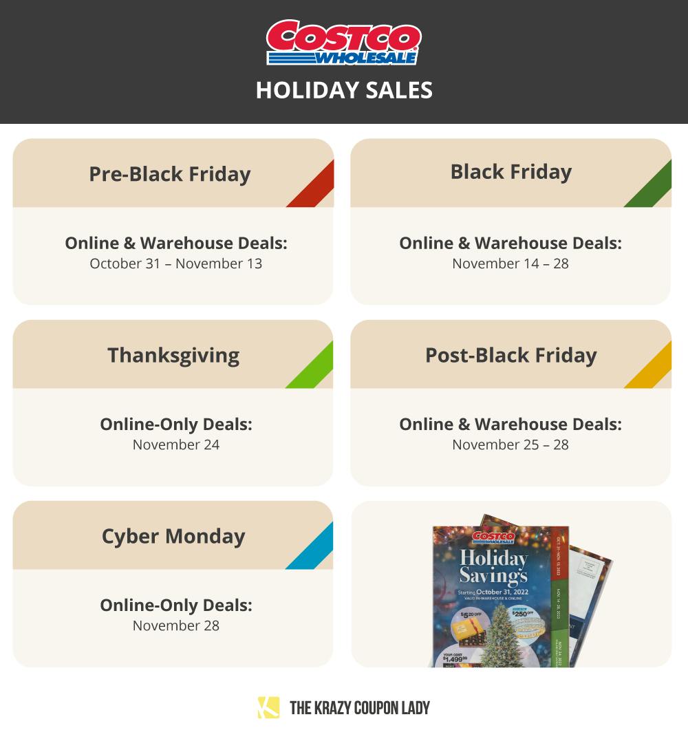 Best Costco Black Friday Deals for 2022 - The Krazy Coupon Lady