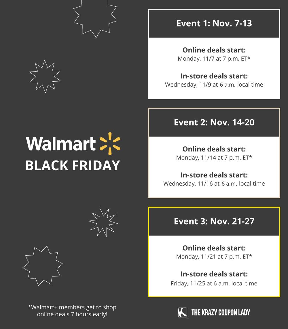 A graphic with Walmart Deals for Days schedule.
