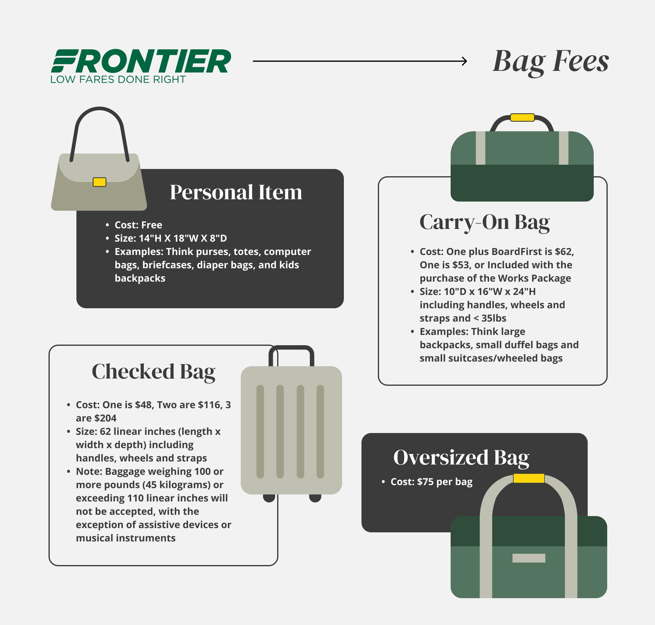 Carry On Bag Size Frontier Airlines Baggage Prices Baggage