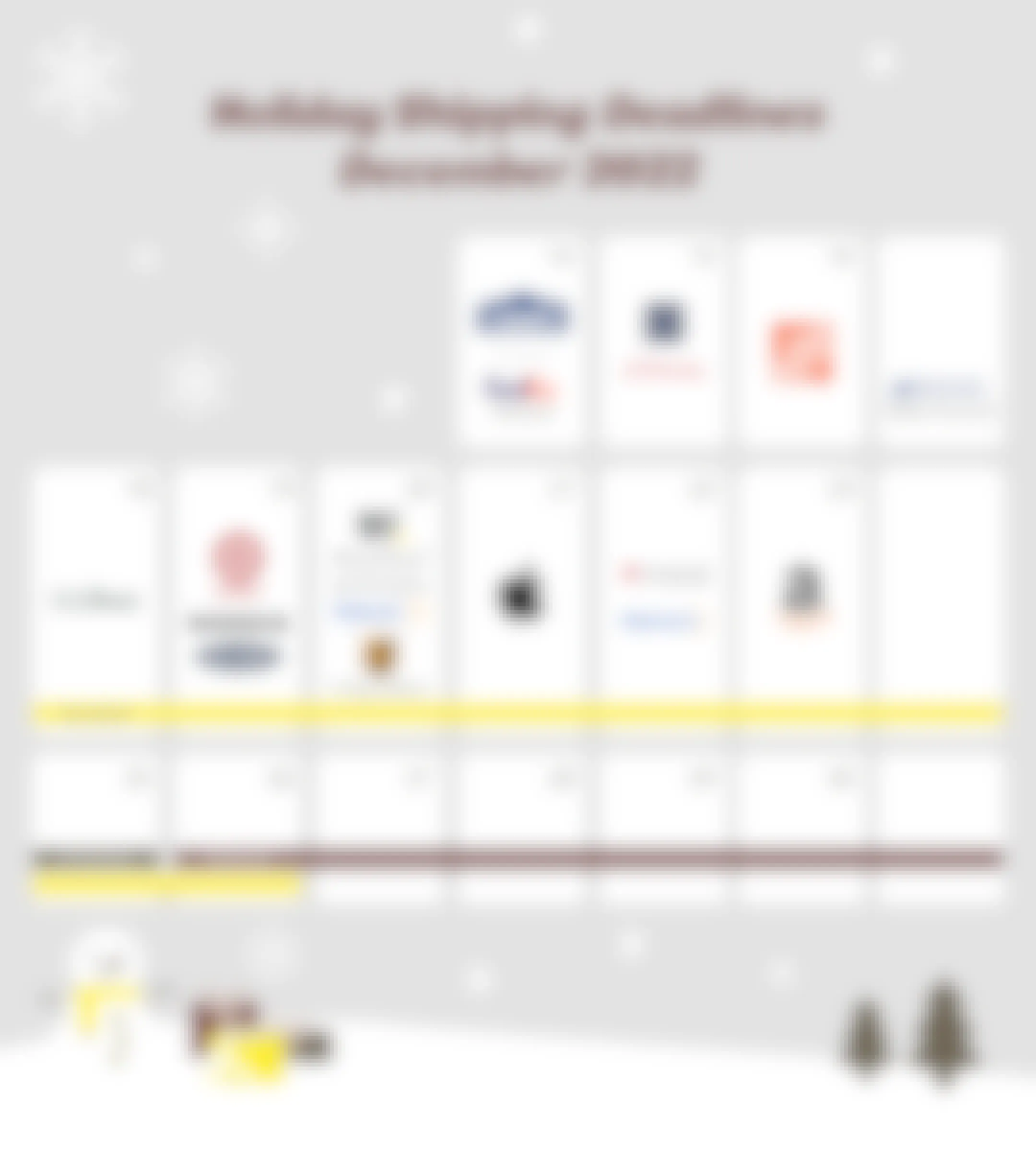 holiday shipping deadlines for december 2022 graphic