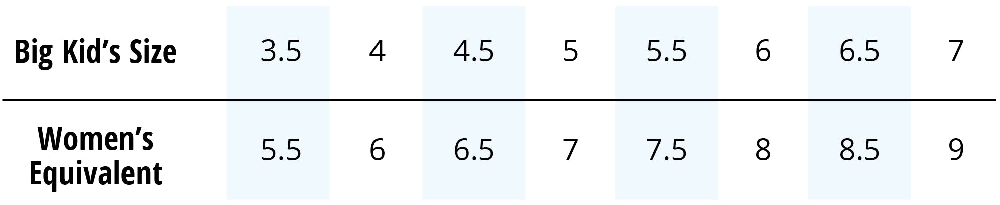 morto nike women s size compared to men 