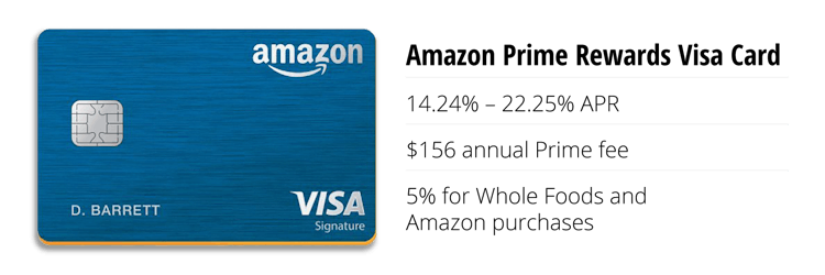 Amazon prime rewards visa 14.24% - 22.25% APR $156 annual Prime fee 5% for Whole Foods and Amazon purchases