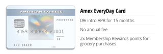 Amex EveryDay Card 0% APR for 15 months, no fee, 2x rewards for grocery