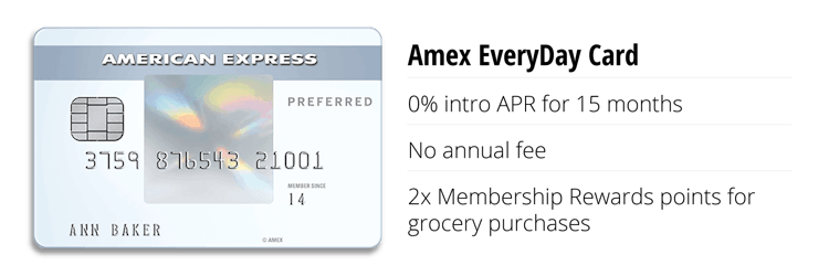 Amex EveryDay Card 0% APR for 15 months, no fee, 2x rewards for grocery
