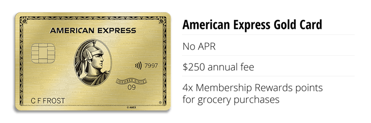 Gold Amex with no APR, $250 fee, 4X points for grocery