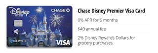 chase disney premier visa 0% apr for 6 months, $49 fee, 2% rewards dollars for grocery purchases