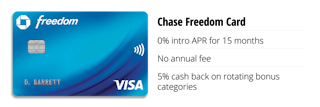 Chase Freedom Card 0% intro APR for 15 months No annual fee 5% cash back on rotating bonus categories