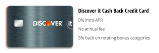 Discover it card 0% intro APR No annual fee 5% back on rotating bonus categories