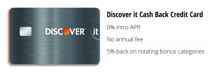 Discover it card 0% intro APR No annual fee 5% back on rotating bonus categories