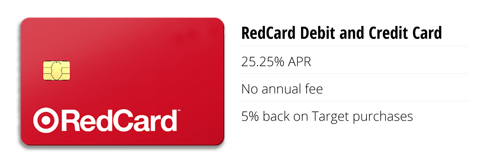 Target RedCard 25.25% APR, no fee, 5% cash back on Target purchases