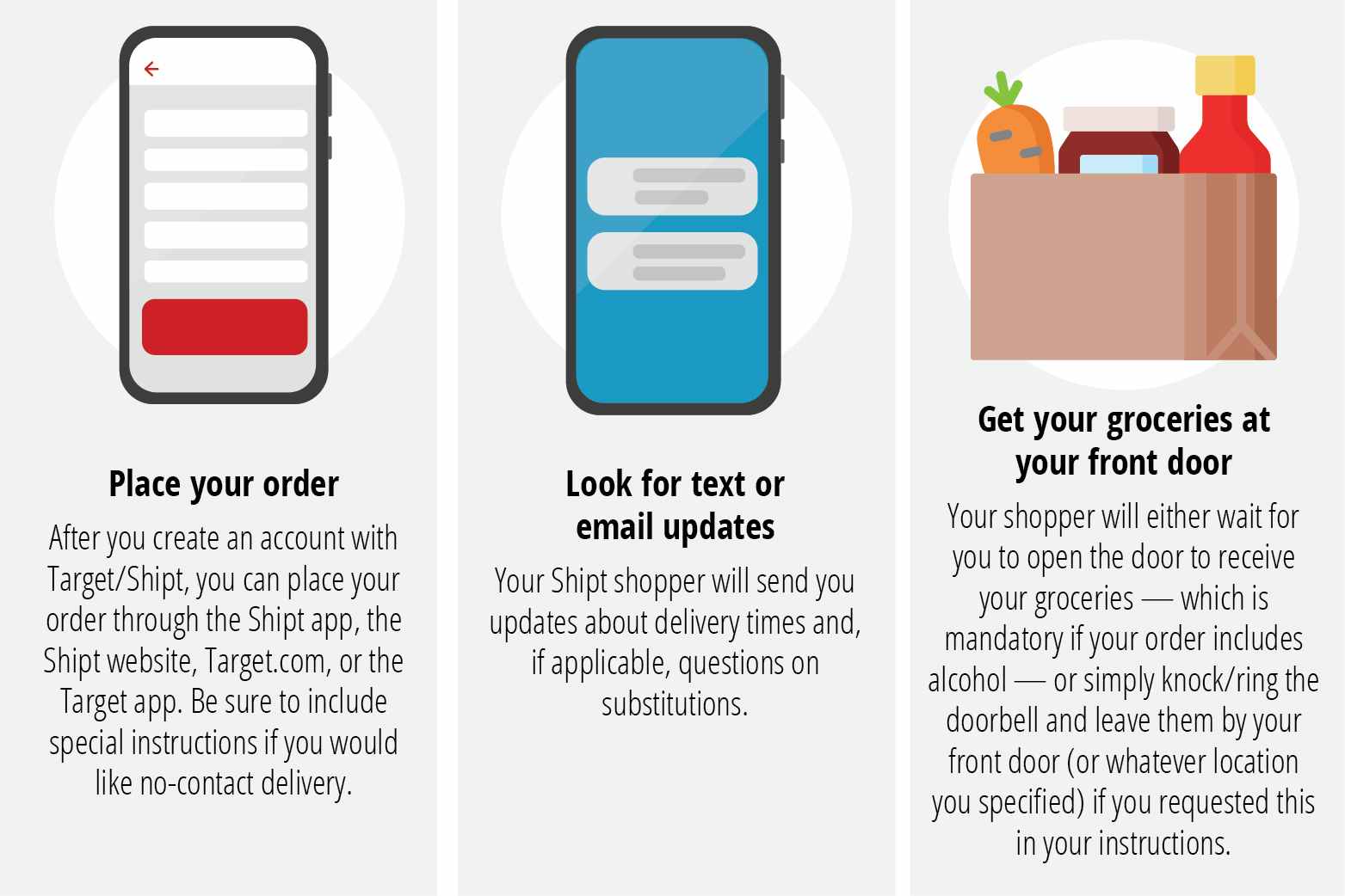 How to place an order for same day delivery at target in three easy step