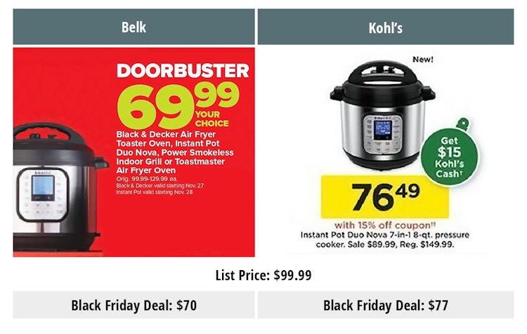 Belk instant pot price comparison table