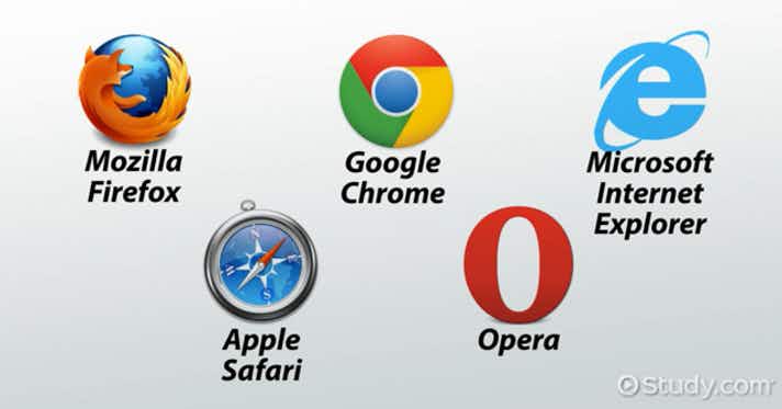 graphic of logos for different web browsers