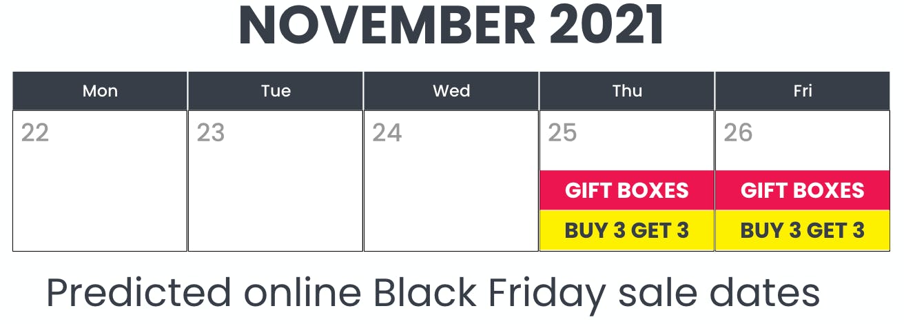 Bath & Body Works Black Friday 2021 Sale Predictions - The Krazy Coupon ...