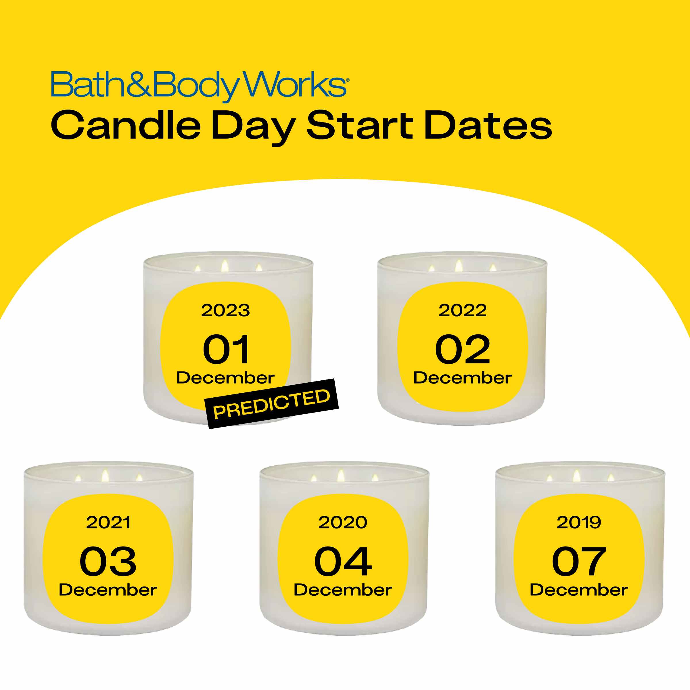 Bath & Body Works' Annual Candle Sale Is Now a 3-Day Event, So