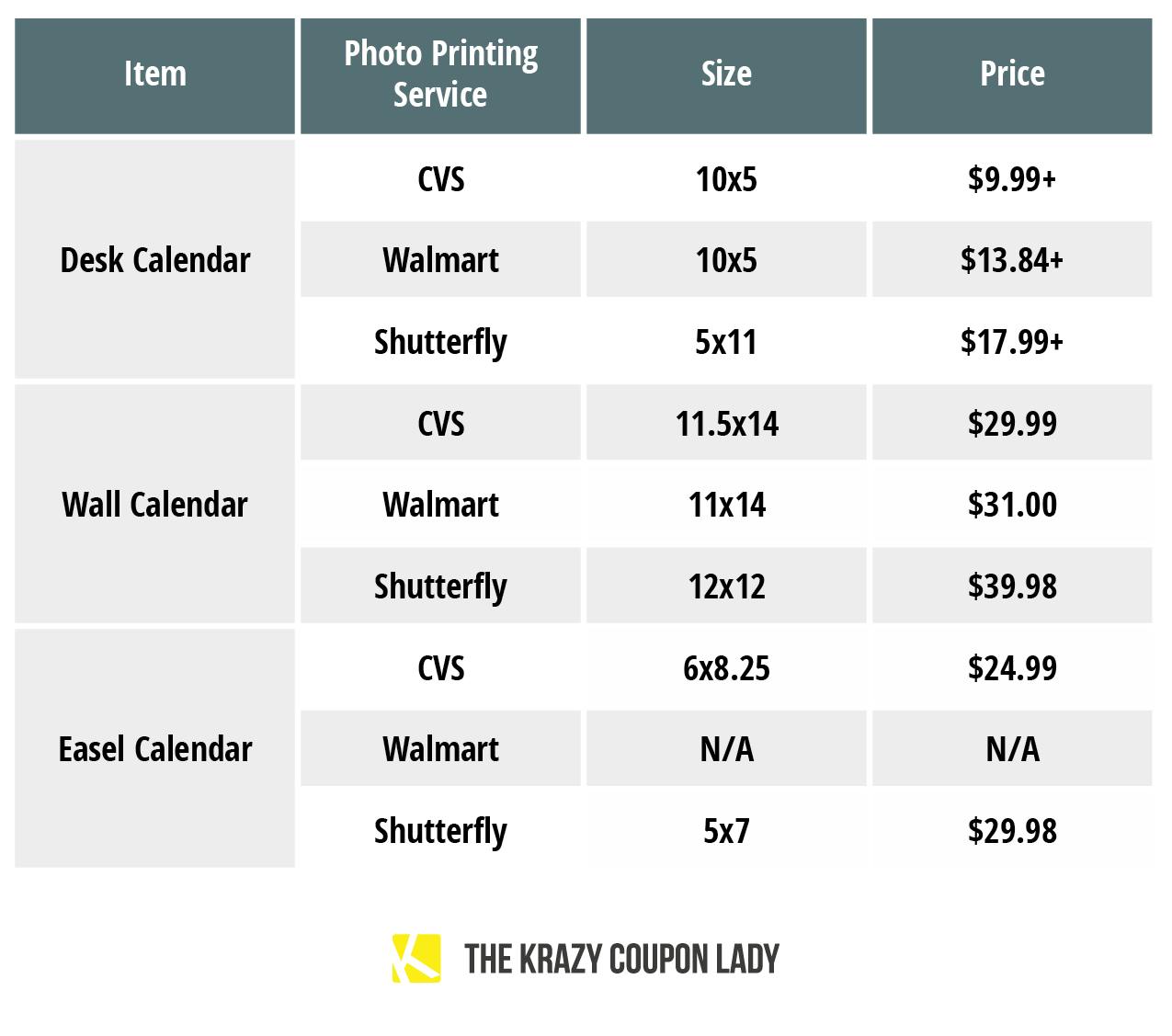 CVS Photo Prints Coupon for July 2023 Get a Free 8x10 Photo Print