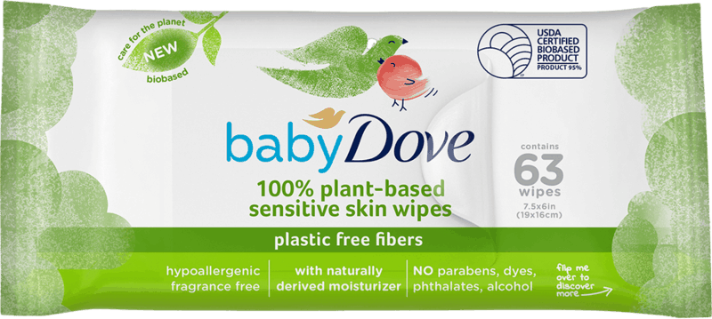 Dove Coupons The Krazy Coupon Lady October 2022
