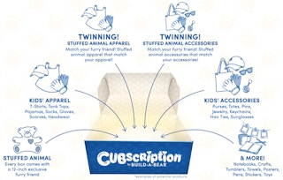 screen shot 2021 06 10 at 115929 am 1623353581 1623353581