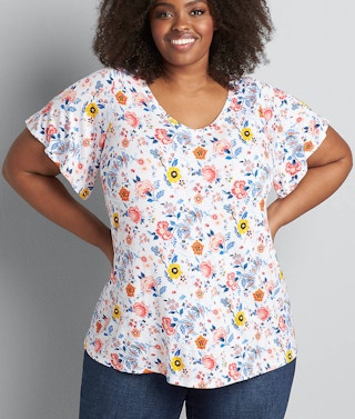 screen shot 2021 07 13 at 124915 pm 1626206001 1626206001