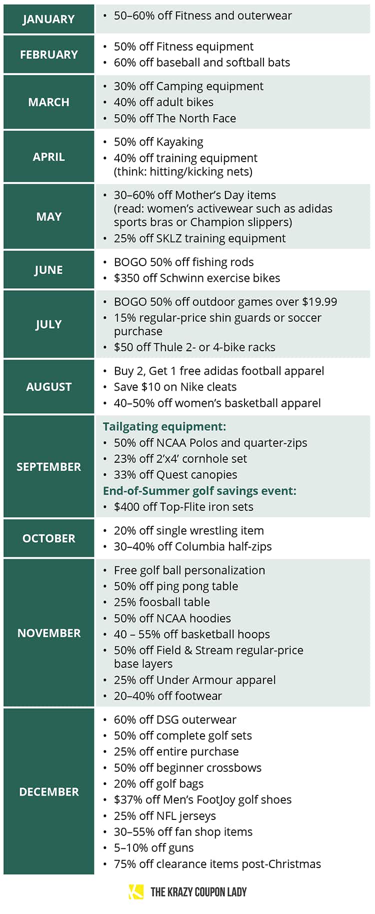 Dicks Sporting Goods sale schedule graphic