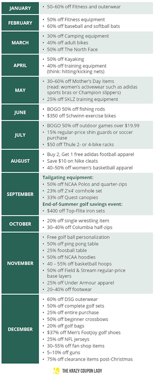 Dicks Sporting Goods sale schedule graphic