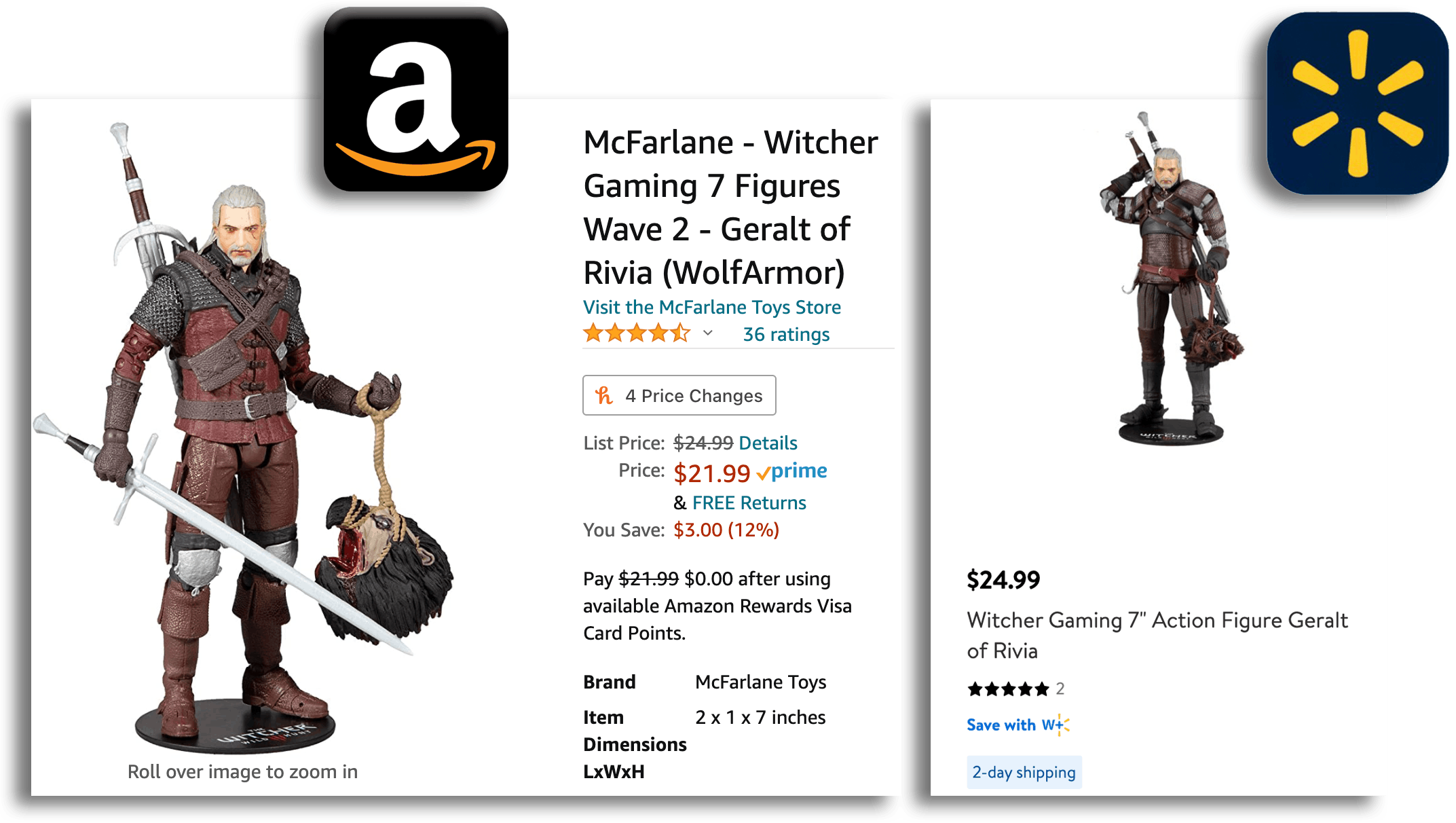 The Witcher figures are cheaper at Amazon than Walmart