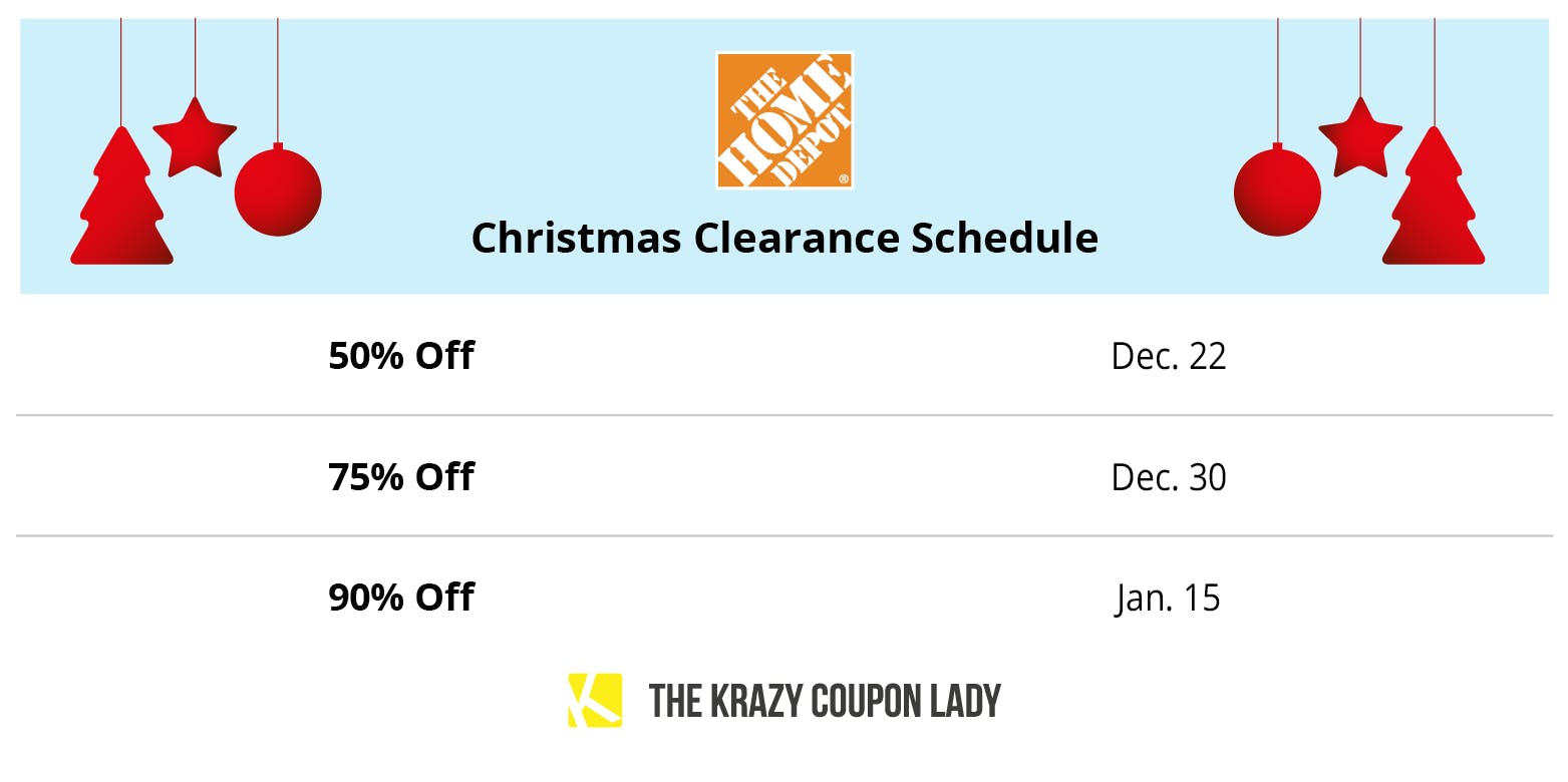 A graphic showing Home Depot's Christmas clearance schedule