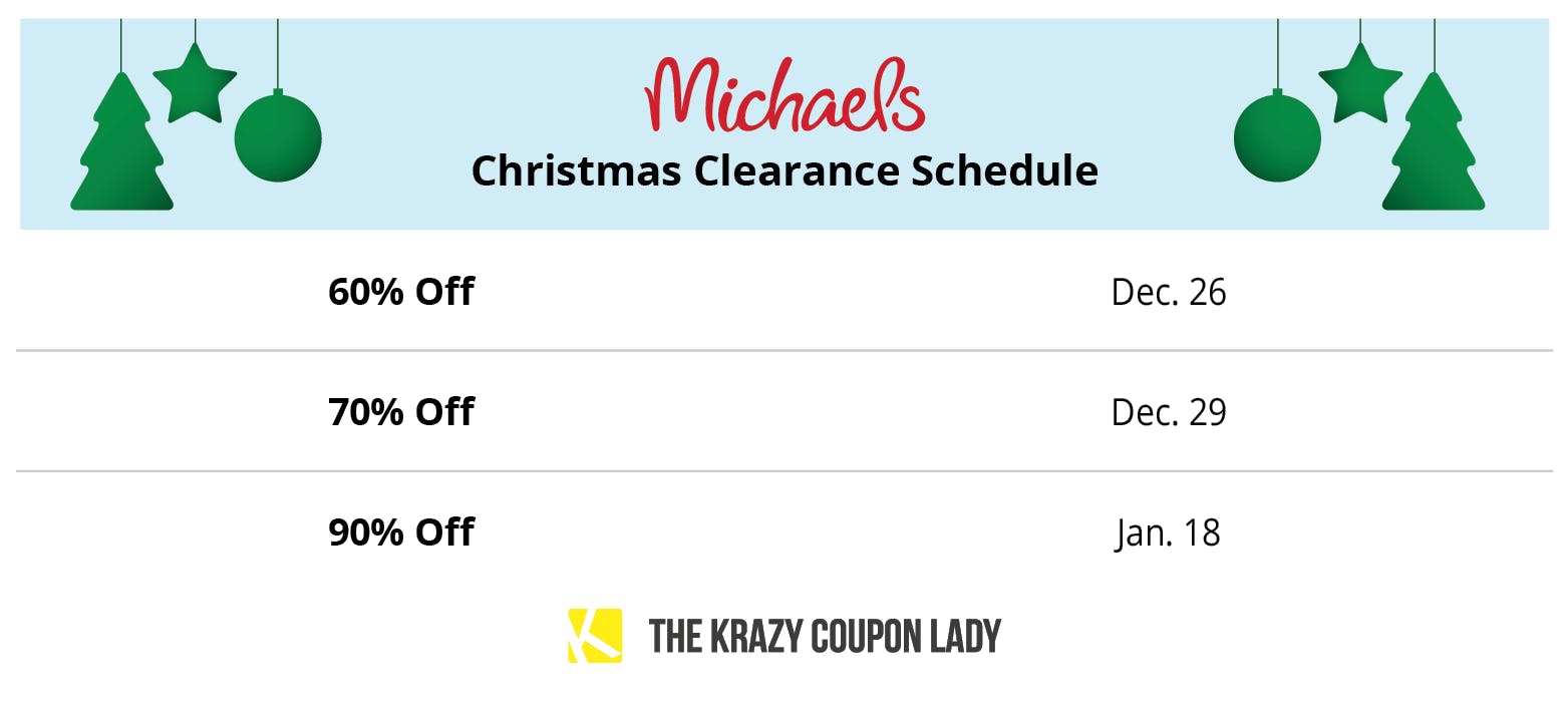 Your Ultimate Guide to Christmas Clearance Schedules by Store The