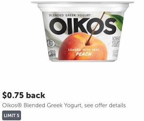 oikos ibotta 1636045235 1636045235 e1636045269260