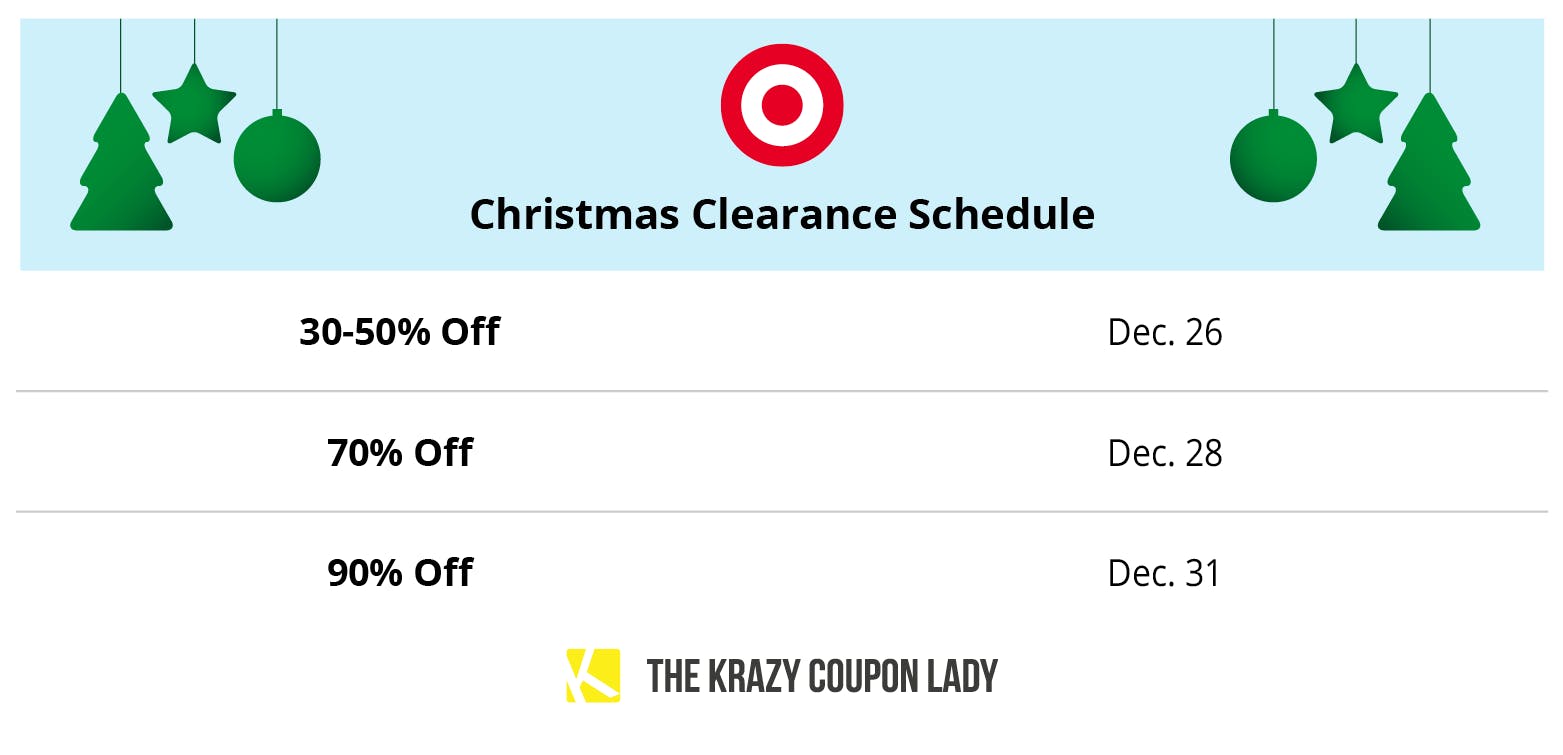 A graphic showing Target's clearance schedule