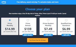 An amazon prime cost per month vs annual expense screenshot