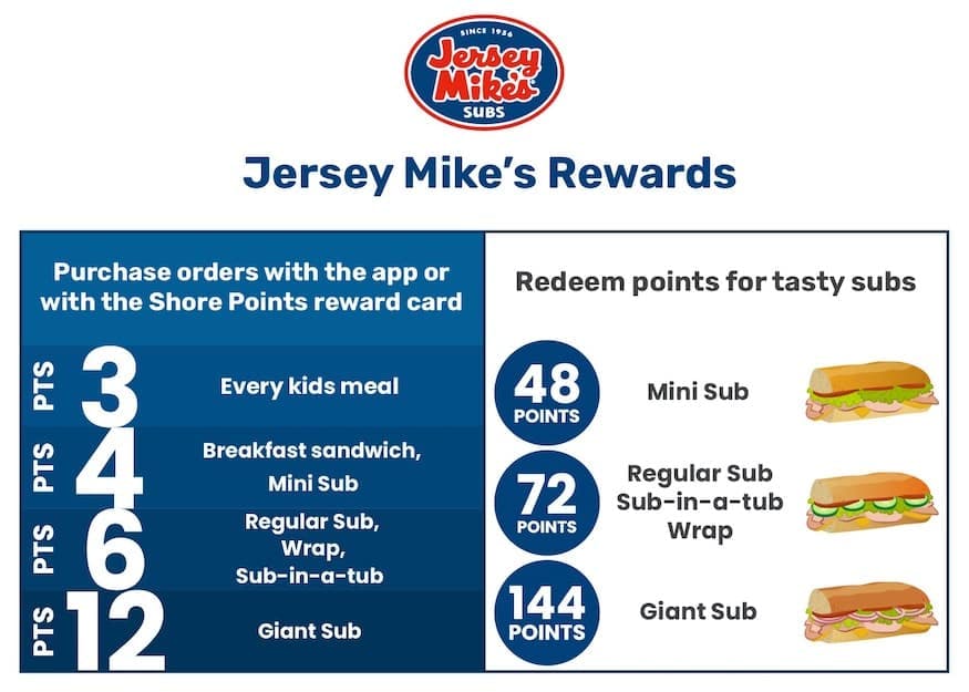 jersey mike tub size