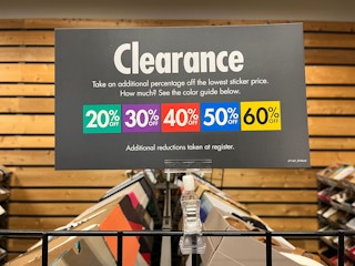 dsw discount chart 011022 1641840954 1641840954 scaled