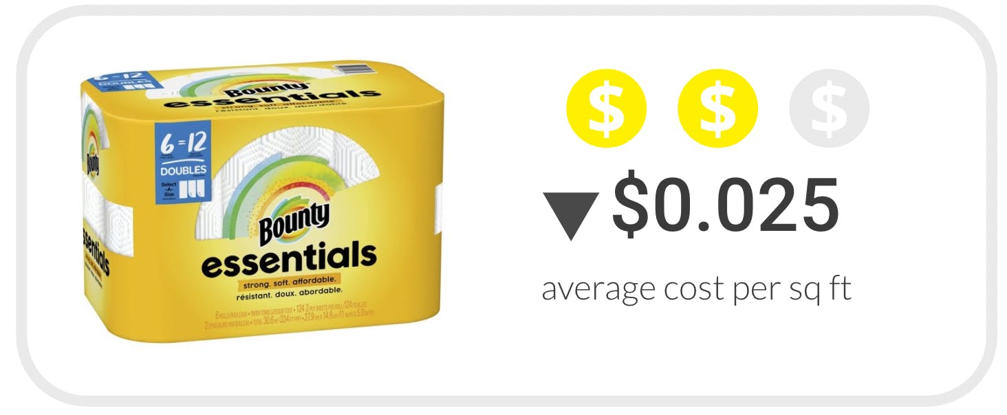 graphic of bounty essentials paper towels for $0.025 average cost per sq ft